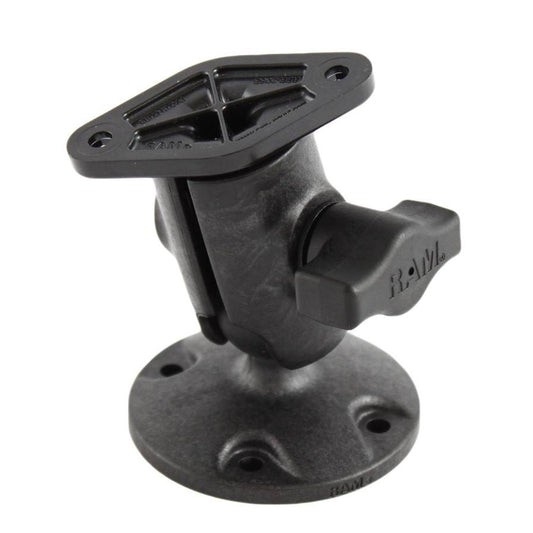 RAP-B-104U Ram Mounts by Custom Mounts