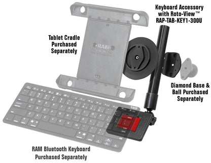 RAP-TAB-KB1-300U_RAM Keyboard Accessory for Tablets wit