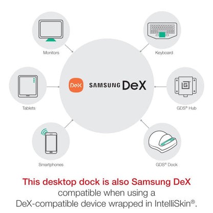 GDS® Hub™ With USB Type-C For Desktop