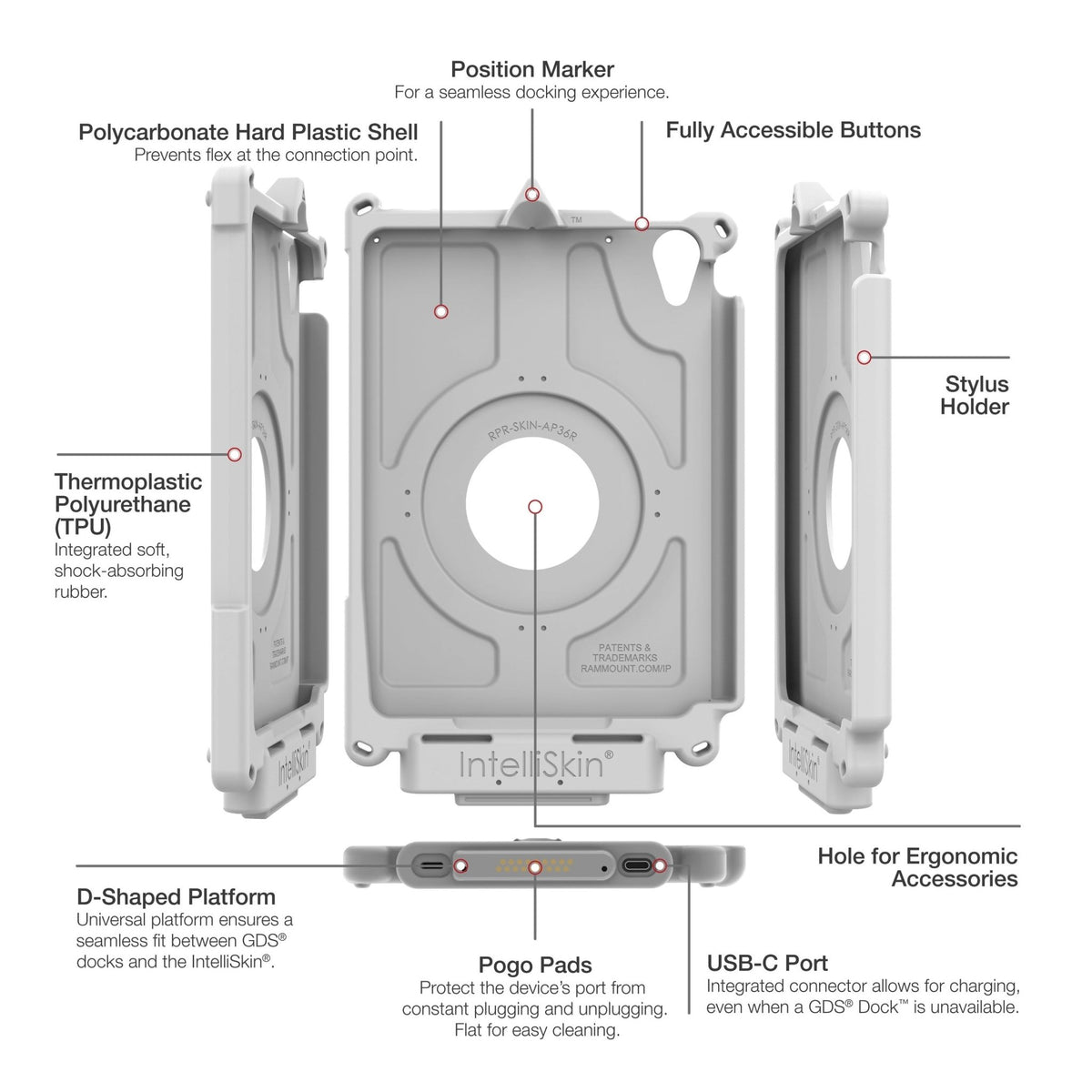 IntelliSkin® Next Gen for Apple iPad mini (A17 Pro) & mini 6 - Gray
