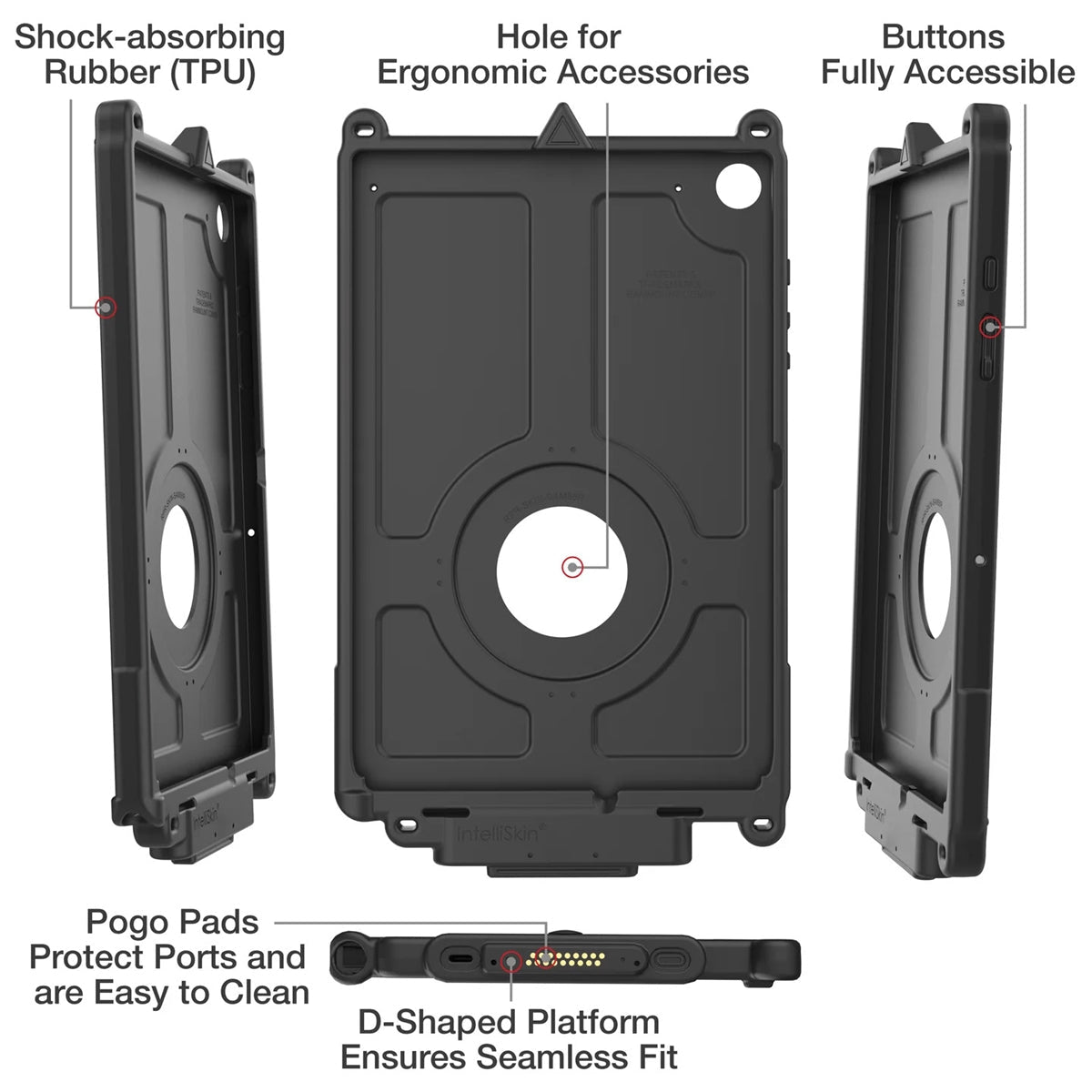 RAM-GDS-SKIN-SAM88-NG IntelliSkin Next Gen for Samsung - All Custom Mounts Inc.