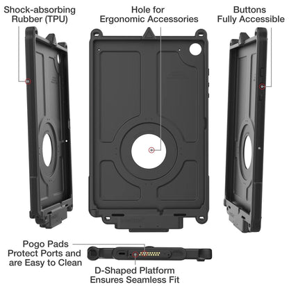 RAM-GDS-SKIN-SAM88-NG IntelliSkin Next Gen for Samsung - All Custom Mounts Inc.