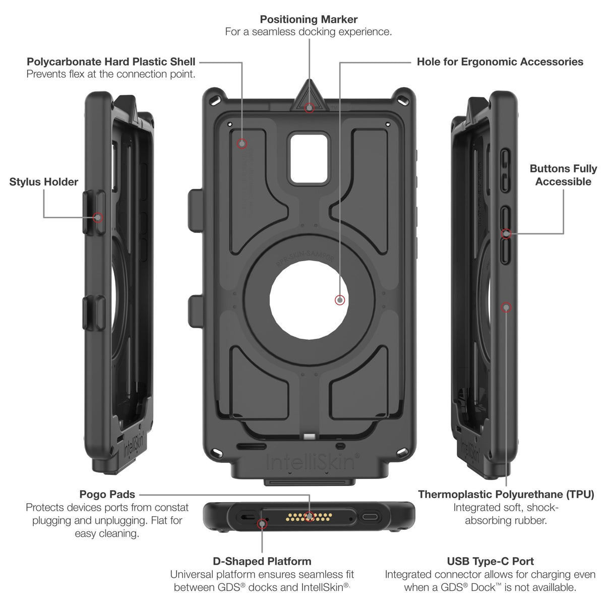 IntelliSkin® Next Gen for Samsung Tab Active5