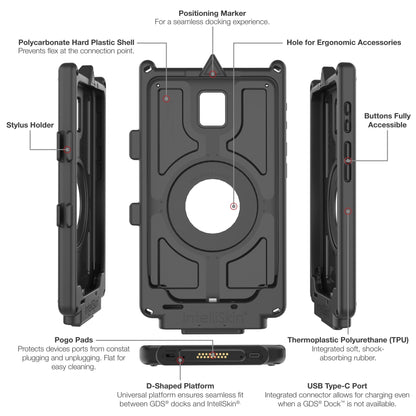 IntelliSkin® Next Gen for Samsung Tab Active5
