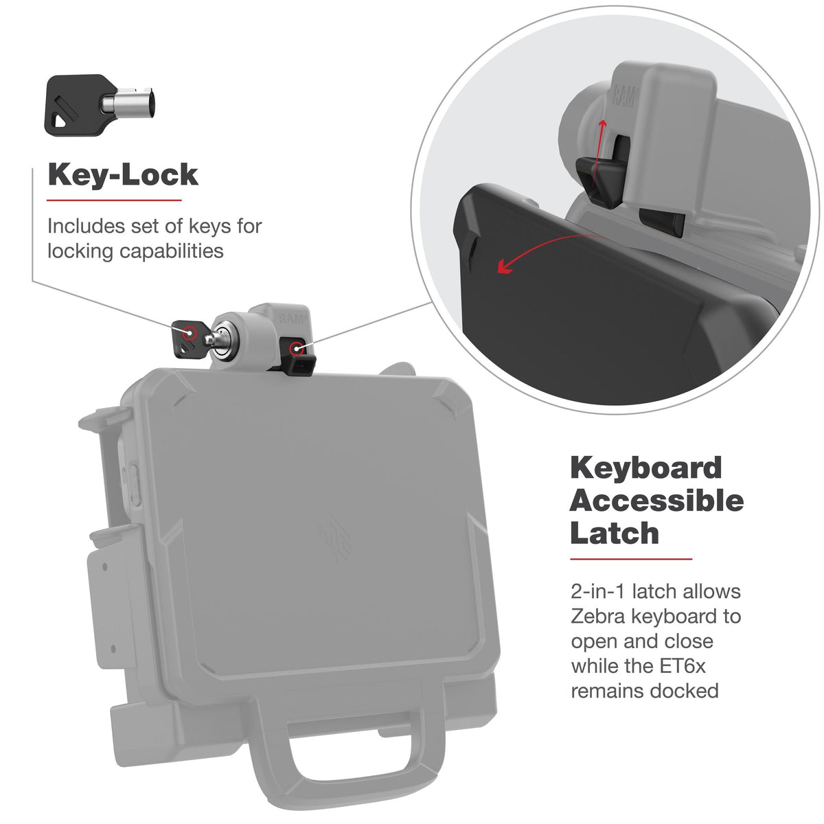 RAM® Power + Dual USB Locking Dock for Zebra ET6x - Heated Pins