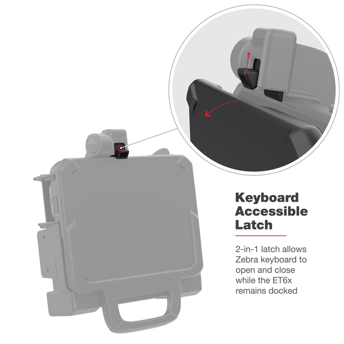 RAM® Power + Dual USB Dock for Zebra ET6x - Heated Pins