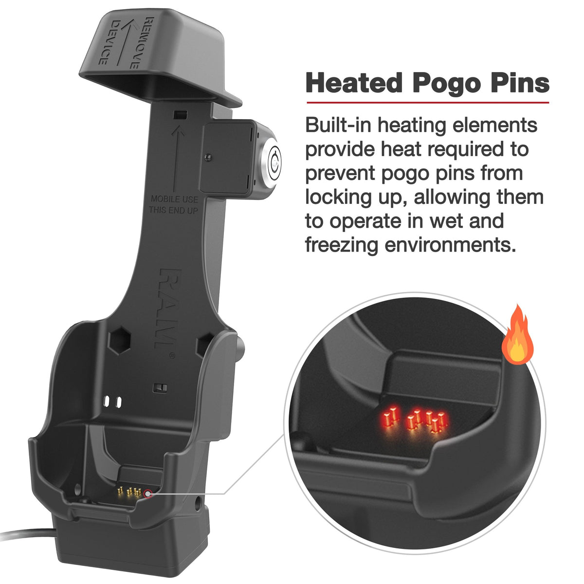 RAM® Locking Powered Dock for Zebra TC8300 - Heated Pins