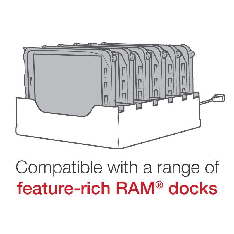 RAM® Skin™ for Samsung Tab Active5 Pro & 4 Pro