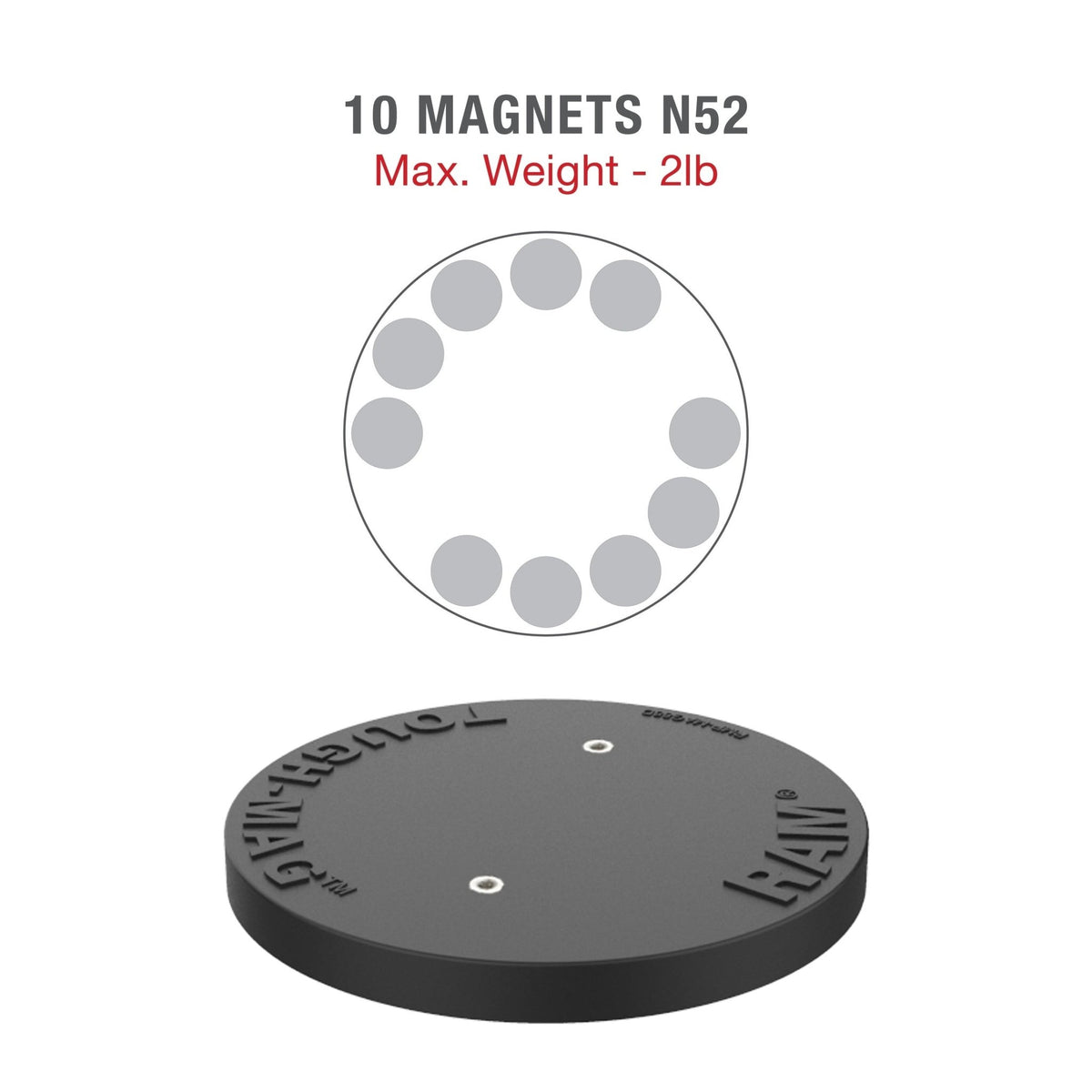 RAM® Dual 90-Degree Pivot Magnetic Mount with Knob