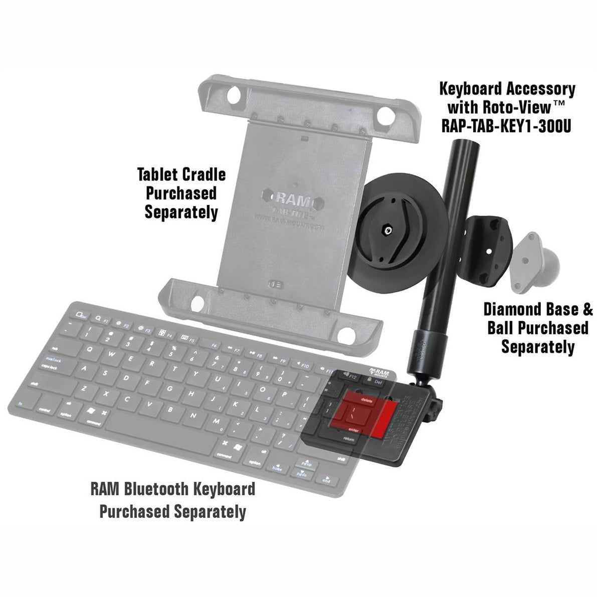 RAP-TAB-KB1-300U RAM Keyboard Accessory for Tablets wit - All Custom Mounts Inc.